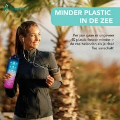 Supplife Motivatie Waterfles - 1 Liter Drinkfles - Waterfles Met Tijdmarkering - Met Rietje - Volwassenen - Kinderen - Blauw Roze - Inclusief Schoonmaakborstel 14 Supplife Motivatie Waterfles - 1 Liter Drinkfles - Waterfles Met Tijdmarkering - Met Rietje - Volwassenen - Kinderen - Blauw Roze - Inclusief Schoonmaakborstel -Aigostar winkel 1200x1200 470