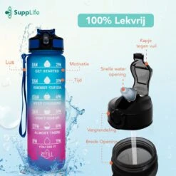 Supplife Motivatie Waterfles - 1 Liter Drinkfles - Waterfles Met Tijdmarkering - Met Rietje - Volwassenen - Kinderen - Blauw Roze - Inclusief Schoonmaakborstel 16 Supplife Motivatie Waterfles - 1 Liter Drinkfles - Waterfles Met Tijdmarkering - Met Rietje - Volwassenen - Kinderen - Blauw Roze - Inclusief Schoonmaakborstel -Aigostar winkel 1200x1200 472