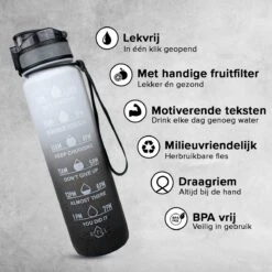 Nimma® Motivatie Waterfles - 1 Liter Drinkfles - Met Tijdmarkeringen En Fruitfilter - Zwart Wit 14 Nimma® Motivatie Waterfles - 1 Liter Drinkfles - Met Tijdmarkeringen En Fruitfilter - Zwart Wit -Aigostar winkel 1200x1200 480