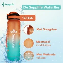 Supplife Motivatie Waterfles - 1 Liter Drinkfles - Waterfles Met Tijdmarkering - Met Rietje - Volwassenen - Kinderen - Cyaan Oranje - Inclusief Schoonmaakborstel 13 Supplife Motivatie Waterfles - 1 Liter Drinkfles - Waterfles Met Tijdmarkering - Met Rietje - Volwassenen - Kinderen - Cyaan Oranje - Inclusief Schoonmaakborstel -Aigostar winkel 1200x1200 507