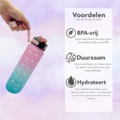 Seniq Motivatie Waterfles - 1 Liter - Drinkfles Met Tijdmarkering - Rietje - Roze Lichtblauw -Aigostar winkel 1200x1200 529