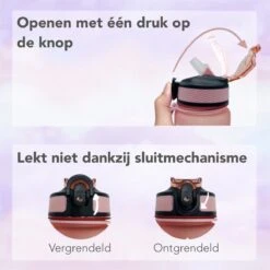 Seniq Motivatie Waterfles - 1 Liter - Drinkfles Met Tijdmarkering - Rietje - Roze 15 Seniq Motivatie Waterfles - 1 Liter - Drinkfles Met Tijdmarkering - Rietje - Roze -Aigostar winkel 1200x1200 53