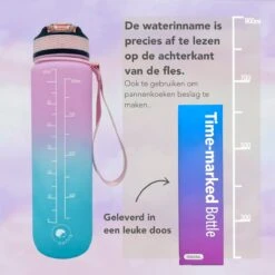 Seniq Motivatie Waterfles - 1 Liter - Drinkfles Met Tijdmarkering - Rietje - Roze Lichtblauw -Aigostar winkel 1200x1200 533
