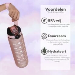 Seniq Motivatie Waterfles - 1 Liter - Drinkfles Met Tijdmarkering - Rietje - Roze 16 Seniq Motivatie Waterfles - 1 Liter - Drinkfles Met Tijdmarkering - Rietje - Roze -Aigostar winkel 1200x1200 54