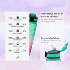 Seniq Motivatie Waterfles - 1 Liter - Drinkfles Met Tijdmarkering - Rietje - Groen Paars -Aigostar winkel 1200x1200 600