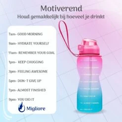 Migliore Waterfles 2 Liter- Luxe Drinkfles Met Rietje - 2 Liter - Water Bottle - Motivatie Waterfles Met Tijdmarkeringen - Grote - Gallon -Aigostar winkel 1200x1200 86