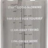Merkloos Waterfles - Drinkfles - Bidon - Waterfles Met Tijdmarkeringen - Motivatie Waterfles - Waterfles & Drinkfles & Bidon 2 Liter - Drinkfles & Waterfles Met Rietje - Drinkfles Kinderen & Volwassenen - Grote Waterfles | Zwart, 2 Liter -Aigostar winkel 391x1200