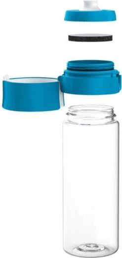BRITA - Waterfilterfles VITAL - 0,6L - Blauw - Inclusief 1 MicroDisc Waterfilter 39 BRITA - Waterfilterfles VITAL - 0,6L - Blauw - Inclusief 1 MicroDisc Waterfilter -Aigostar winkel 569x1200