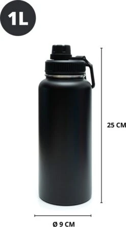 Drinkfles - Onyx Black - 1 Liter - Extra Dop Met Rietje & Drinktuit - Waterfles Met Rietje - Isoleerfles - BPA Vrij - Lekvrij 17 Drinkfles - Onyx Black - 1 Liter - Extra Dop Met Rietje & Drinktuit - Waterfles Met Rietje - Isoleerfles - BPA Vrij - Lekvrij -Aigostar winkel 667x1200