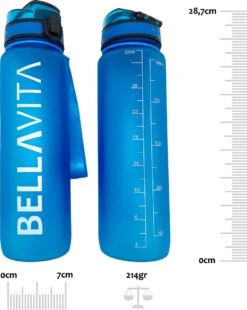 BELLAVITA Drinkfles - Blauw - Waterfles - Drinkfles Volwassenen - Drinkfles Kinderen - Drinkfles 1 Liter - Fles - 1 Liter - 1000ml - Tritan - Fruitfilter- BPA-vrij - 100% Lekvrij 11 BELLAVITA Drinkfles - Blauw - Waterfles - Drinkfles Volwassenen - Drinkfles Kinderen - Drinkfles 1 Liter - Fles - 1 Liter - 1000ml - Tritan - Fruitfilter- BPA-vrij - 100% Lekvrij -Aigostar winkel 956x1200 3