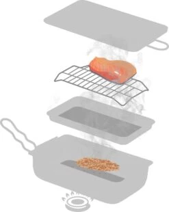 Jay Hill Rookoven - 28 X 17 X 7 Cm 11 Jay Hill Rookoven - 28 X 17 X 7 Cm -Aigostar winkel 956x1200 4