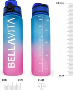 BELLAVITA Drinkfles - Blauw / Roze - Waterfles - Drinkfles Volwassenen - Drinkfles Kinderen - Drinkfles 1 Liter - Fles - 1 Liter - 1000ml - Tritan - Fruitfilter- BPA-vrij - 100% Lekvrij -Aigostar winkel 980x1200
