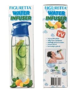 FIGURETTA Waterfles Met Infuser | Inhoud 0.7 Ltr | BPA-vrij |blauw -Aigostar winkel 995x1200 5